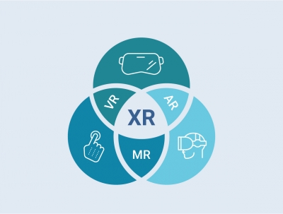 XR – что это?