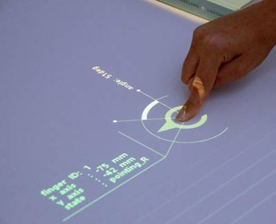 Interactive Tabletop